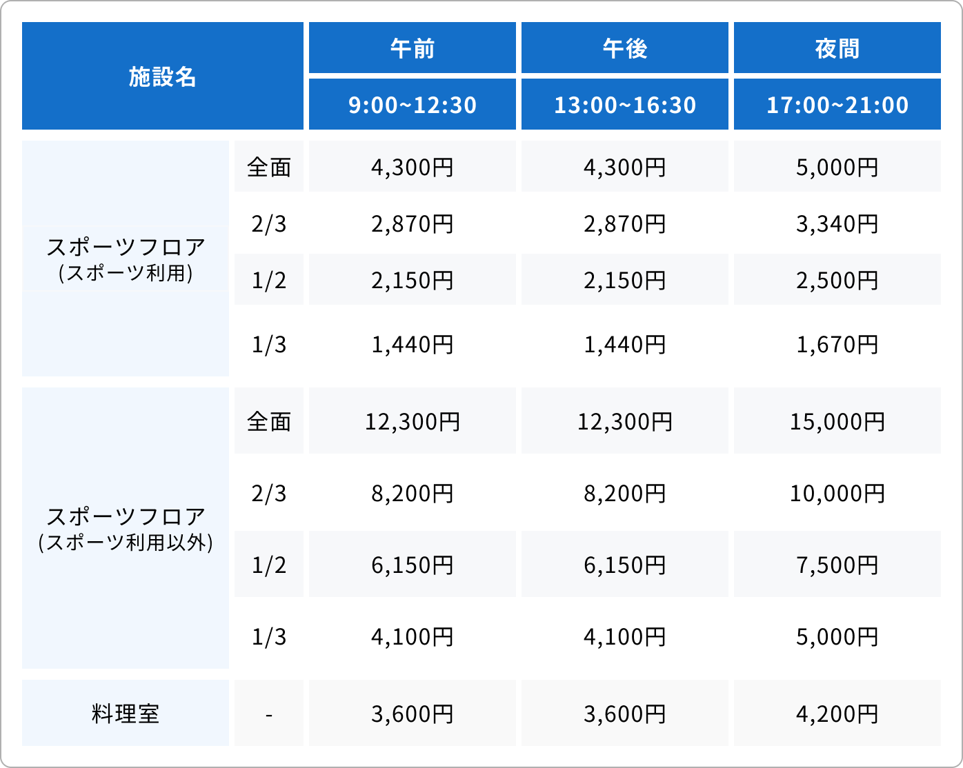 一宮スポーツ文化センター｜公式ウェブサイト